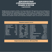 AlphaPet WOW Superpremium сухой корм для стерилизованных кошек c цыпленком