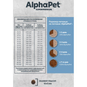 AlphaPet Superpremium MONOPROTEIN сухой корм для взрослых собак средних и крупных пород, с белой рыбой