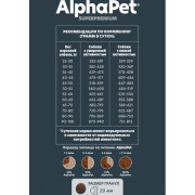 AlphaPet Superpremium сухой корм для взрослых собак крупных пород, с говядиной и потрошками