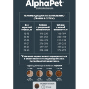 AlphaPet Superpremium сухой корм для взрослых собак средних пород, с говядиной и потрошками