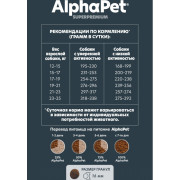 AlphaPet Superpremium сухой корм для взрослых собак средних пород с чувствительным пищеварением, с бараниной и потрошками
