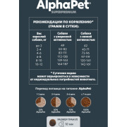 AlphaPet Superpremium сухой корм для взрослых собак мелких пород, с индейкой и рисом