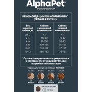 AlphaPet Superpremium сухой корм для взрослых собак мелких пород с чувствительным пищеварением, с ягненком и рисом