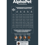 AlphaPet Superpremium сухой корм для щенков до 6 месяцев, беременных и кормящих собак крупных пород, с говядиной и рубцом