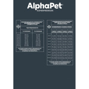 AlphaPet Superpremium сухой корм для щенков до 6 месяцев, беременных и кормящих собак крупных пород, с говядиной и рубцом