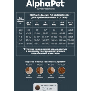 AlphaPet Superpremium сухой корм для щенков, беременных и кормящих собак мелких пород, с ягненком и индейкой