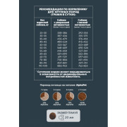 AlphaPet WOW Superpremium сухой корм для взрослых собак крупных пород, с говядиной и сердцем