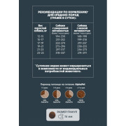 AlphaPet WOW Superpremium сухой корм для взрослых собак средних пород, с говядиной и сердцем