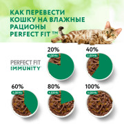 PERFECT FIT Immunity корм консервированный для кошек с индейкой и спирулиной в желе