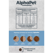 AlphaPet Superpremium MONOPROTEIN сухой полнорационный корм для взрослых кошек при пищевой непереносимости, с белой рыбой