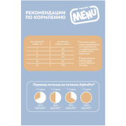 AlphaPet MENU сухой полнорационный корм для взрослых стерилизованных кошек и котов, с домашней птицей