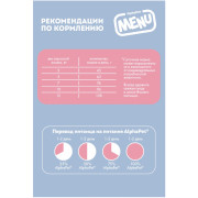 AlphaPet MENU сухой полнорационный корм для взрослых кошек, с говядиной