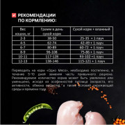 Одно Мясо корм сухой для стерилизованных кошек с мясом курицы
