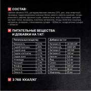 Одно Мясо корм сухой для взрослых собак всех пород со свининой
