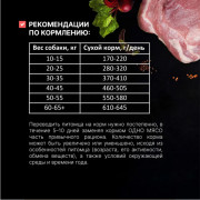 Одно Мясо корм сухой для взрослых собак всех пород со свининой