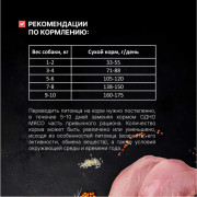 Одно Мясо корм сухой для взрослых собак малых пород с мясом индейки