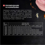 Одно Мясо корм сухой для щенков с мясом индейки