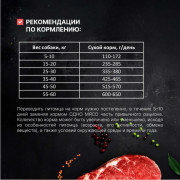 Одно Мясо корм сухой для взрослых собак всех пород с говядиной