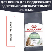 Royal Canin Digestive care корм сухой полнорационный для взрослых кошек для поддержания здоровья пищеварительной системы