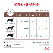Royal Canin Gastrointestinal Moderate Calorie корм влажный для кошек, склонных к набору веса, при расстройствах пищеварения