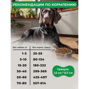 Frais SIGNATURE PLUS+ PROBIOTIC COMPLEX сухой корм для взрослых собак средних и крупных пород, с мясом утки