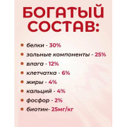 Доктор ZOO витамины для собак здоровье кожи и шерсти