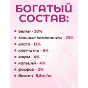 Доктор ZOO витамины для собак со вкусом говядины