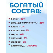 Доктор ZOO витамины для щенков