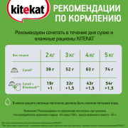 Kitekat корм сухой для кошек курочка аппетитная