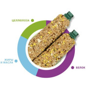 Padovan Stix Sweet палочки для попугаев и экзотов с яйцом и медом