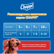 Chappi корм консервированный для собак говядина по-домашнему
