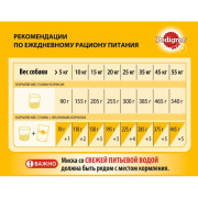 Pedigree Оптимальное пищеварение с говядиной Корм сухой для взрослых собак