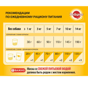 Pedigree Здоровье кожи и шерсти с говядиной Корм сухой для взрослых собак миниатюрных пород
