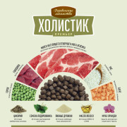 Деревенские лакомства Холистик Премьер сухой корм для собак мелких пород, ягнёнок с рисом