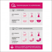 PERFECT FIT корм сухой для взрослых кошек с говядиной