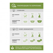 PERFECT FIT корм сухой для для стерилизованных кошек старше 7 лет с курицей