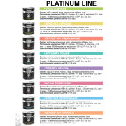 Четвероногий Гурман Platinum line корм консервированный для собак желудочки куриные