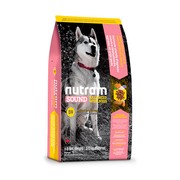 Nutram Sound Adult Dog - Lamb Recipe корм сухой для взрослых собак из мяса ягненка