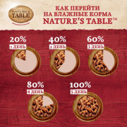 NATURE'S TABLE корм консервированный для кошек индейка в соусе