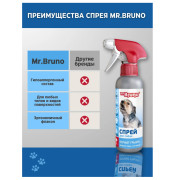 Mr. Bruno спрей зоогигиенический отучает грызть для собак