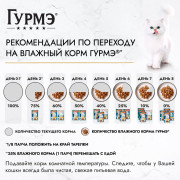 Влажный корм Гурмэ Перл Нежное филе для кошек, с лососем в соусе