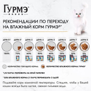 Влажный корм Гурмэ Перл Нежное филе для кошек, с уткой в соусе