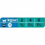 Консервы Purina Pro Plan Veterinary Diets EN St/Ox Gastrointestinal для взрослых кошек и котят при расстройствах пищеварения
