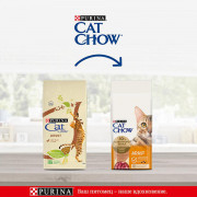 Cat Chow Adult сухой корм для Кошек Утка