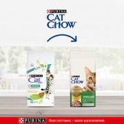 Cat Chow Sterilized сухой корм для Кастрированных Котов и Стерилизованных Кошек птица