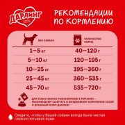 Дарлинг сухой корм для собак курица и овощи