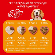 Дарлинг сухой корм для собак мясо и овощи