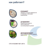 ЛАЙНА Спрей МС для удаления меток и запахов