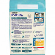 Dog Chow сухой корм для щенков мелких пород, курица