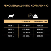 Pro Plan OptiDerma Adult 7+ Sensitive Skin с лососем Корм сухой для пожилых собак средних и крупных пород старше 7 лет с чувствительной кожей